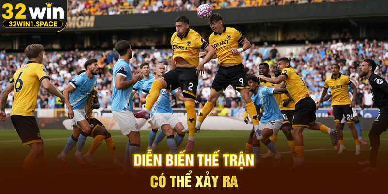 Diễn Biến Thế Trận Có Thể Xảy Ra