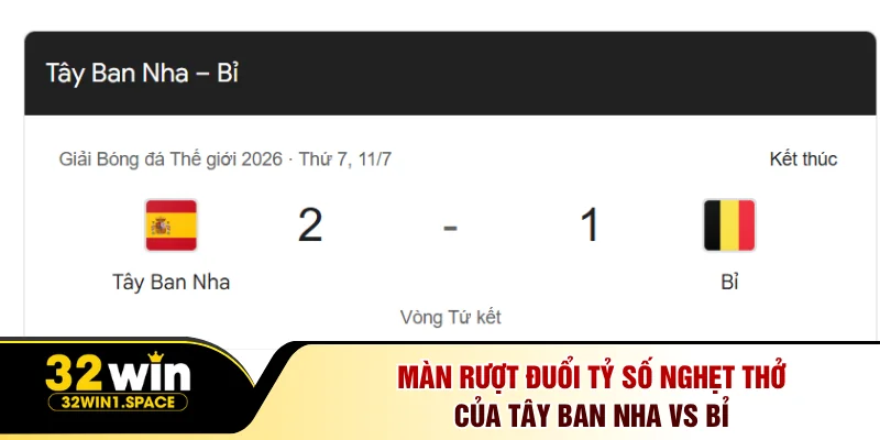 Màn rượt đuổi tỷ số nghẹt thở của Tây Ban Nha vs Bỉ
